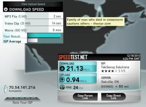 Teksavvy Cable Speed test